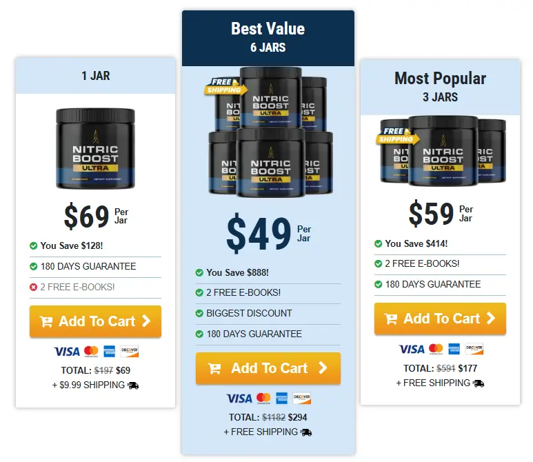 nitric boost ultra price